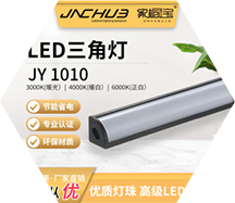 提升產品營銷力